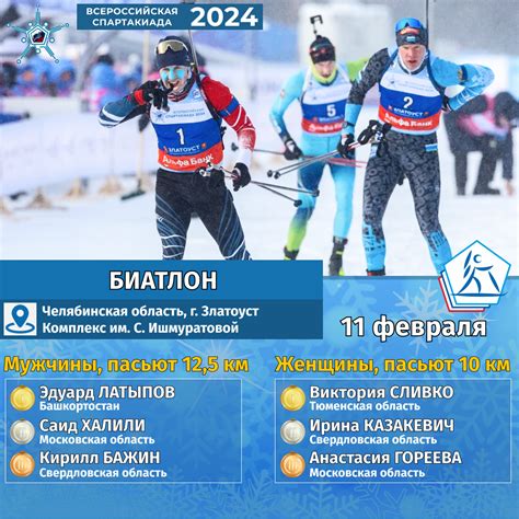 Как Челябинская область выходит в лидеры спортивного развития