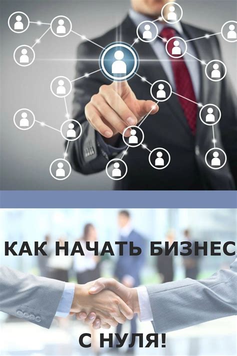 Как начать успешный бизнес с нуля: пошаговое руководство