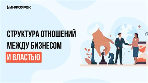 Как наладить эффективное сотрудничество между бизнесом и властью на местах: ключевые выводы рабочей группы