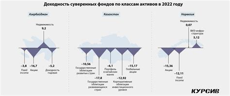 Как Тегеран планирует вложить нефтяные доходы в возрождение промышленности
