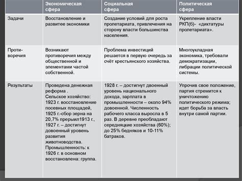 Новая экономическая эра Кубани: как IT-сектор дополняет традиционные лидеры региона