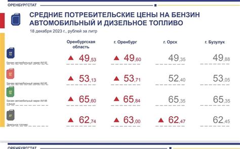 Почему цены на автомобили продолжают стремительно расти и что ждать дальше
