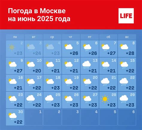 Весеннее похолодание и осадки: прогноз погоды на 15 апреля в Челябинской области